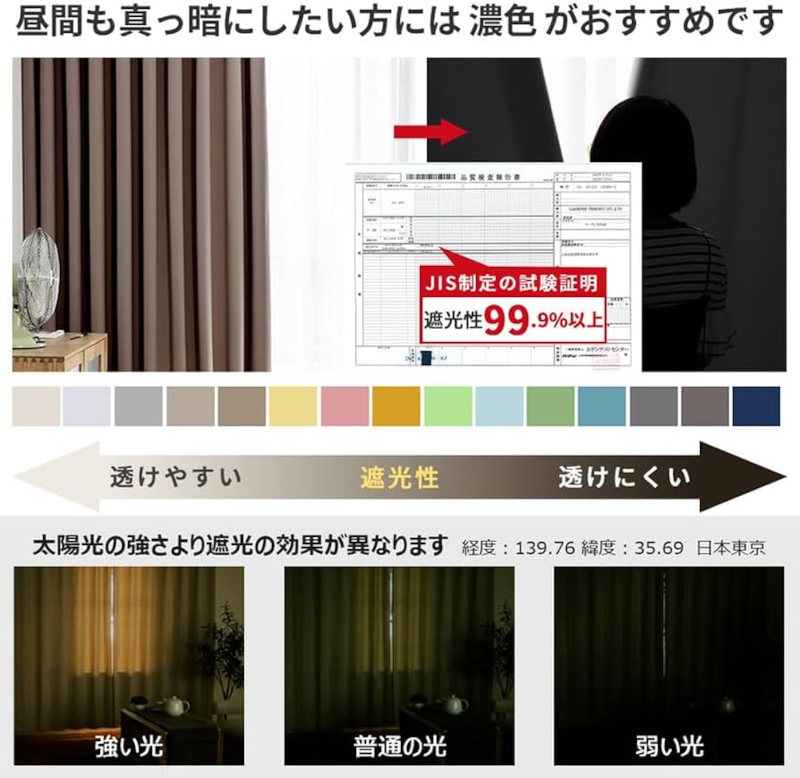 Amazon｜AIFY カーテン 2枚セット 1級 遮光 小窓 ドレープカーテン UV